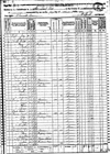 1870 Census, Warren County, Tennessee